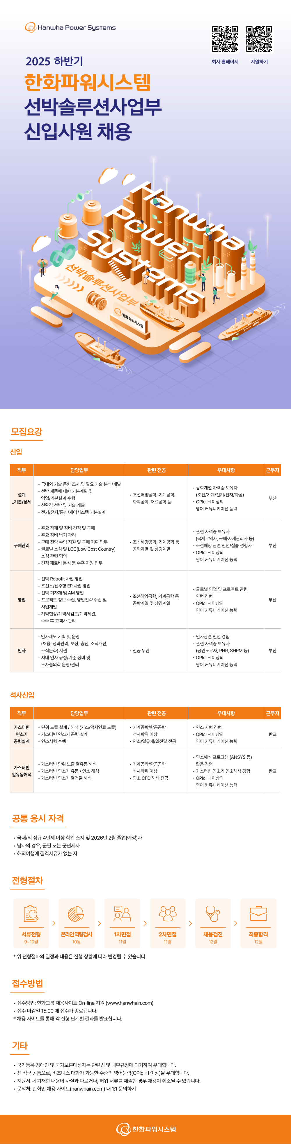 Contents image